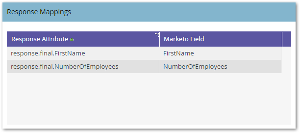 Intelligently allowing or blocking field updates from form fills (using FlowBoost)